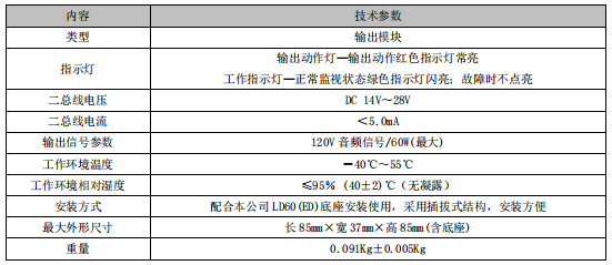 利達LD6804ET 輸出模塊接線安裝